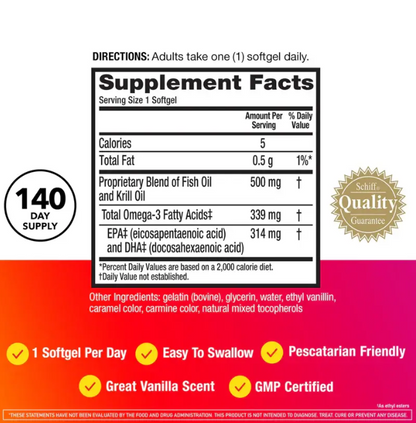 🔥 MegaRed Omega 3s®  – Impulsa tu testosterona y energía natural  1000 mg. 60 Caps -  ENVIO GRATIS 🔥