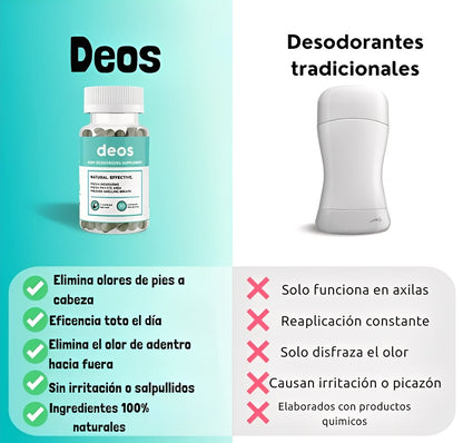 🌿 “Deos – Desodorante Corporal Premium | Frescura 48h | Fórmula Potente”
