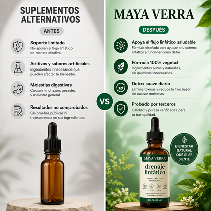 Gotas de apoyo para sentirte más liviana, activa y desinflamada.